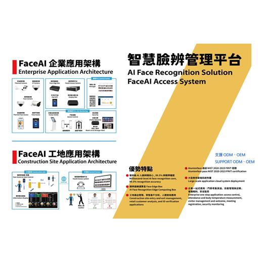 AI Face Recognition Solution FaceAI Access System(SUPPORT ODM、OEM)