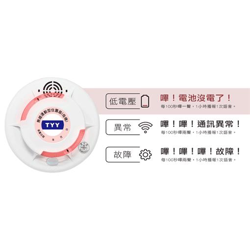 無線連動式住警器