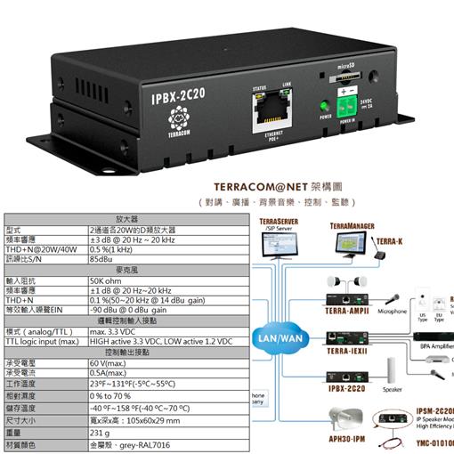 IPBX-2C20 / IPBX-2C20M 網路⾳頻傳送器