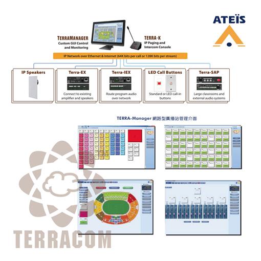 Terra-Manager 網路型廣播站軟體