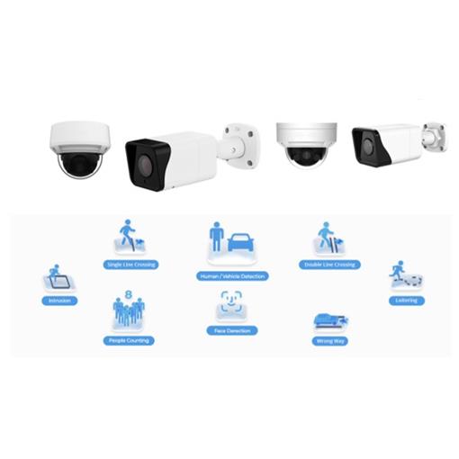 Nx 專用 AI 攝影機