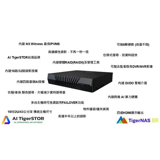 TigerNAS 8R 金融單位專案機種