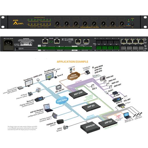 UAP G3 (Universal Audio Processor)