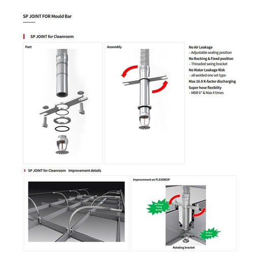 SPRINKELR FLEXIBLE HOSE FOR CLEAN ROOM SP JOINT FOR Mould Bar