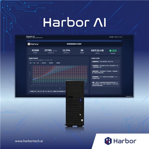 HarborAI: AI Decision Governance Platform