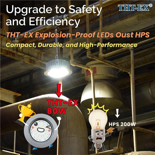 危險區照明升級 — 用久鑫防爆 LED 輕鬆替換 HPS