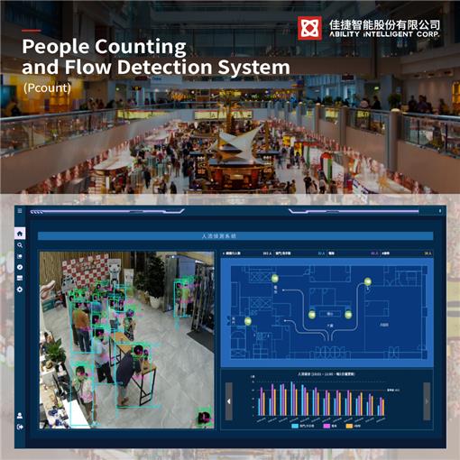 People Counting and Flow Detection System