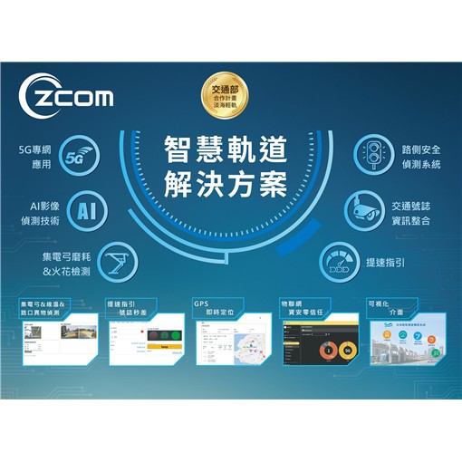  Smart Rail Safety & Predictive Maintenance