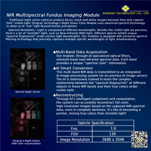NIR 多光譜影像模組