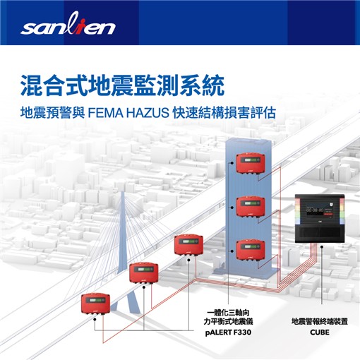 混合式地震監測系統 | 地震預警與 FEMA HAZUS 快速結構損害評估